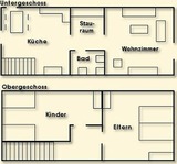 Ferienwohnung in Brodersby - Ferienhof Block - Ferienwohnung 1 - Bild 7